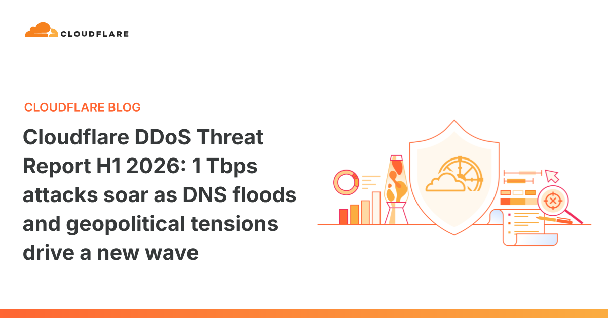 Reference image for: Cloudflare DDoS Threat Report H1 2026: 1 Tbps attacks soar as DNS floods and geopolitical tensions drive a new wave