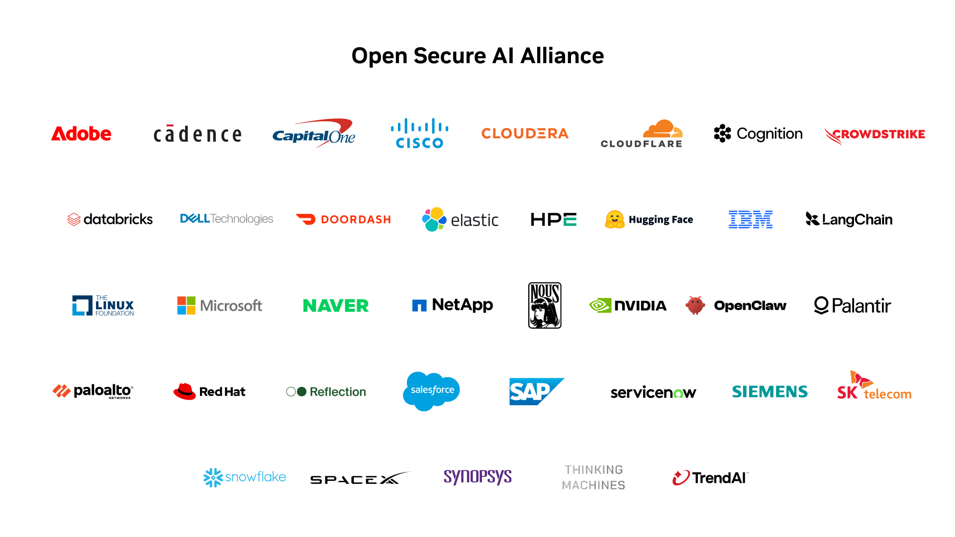 Reference image for: Industry Leaders Unite in Open Secure AI Alliance for AI Safety and Security