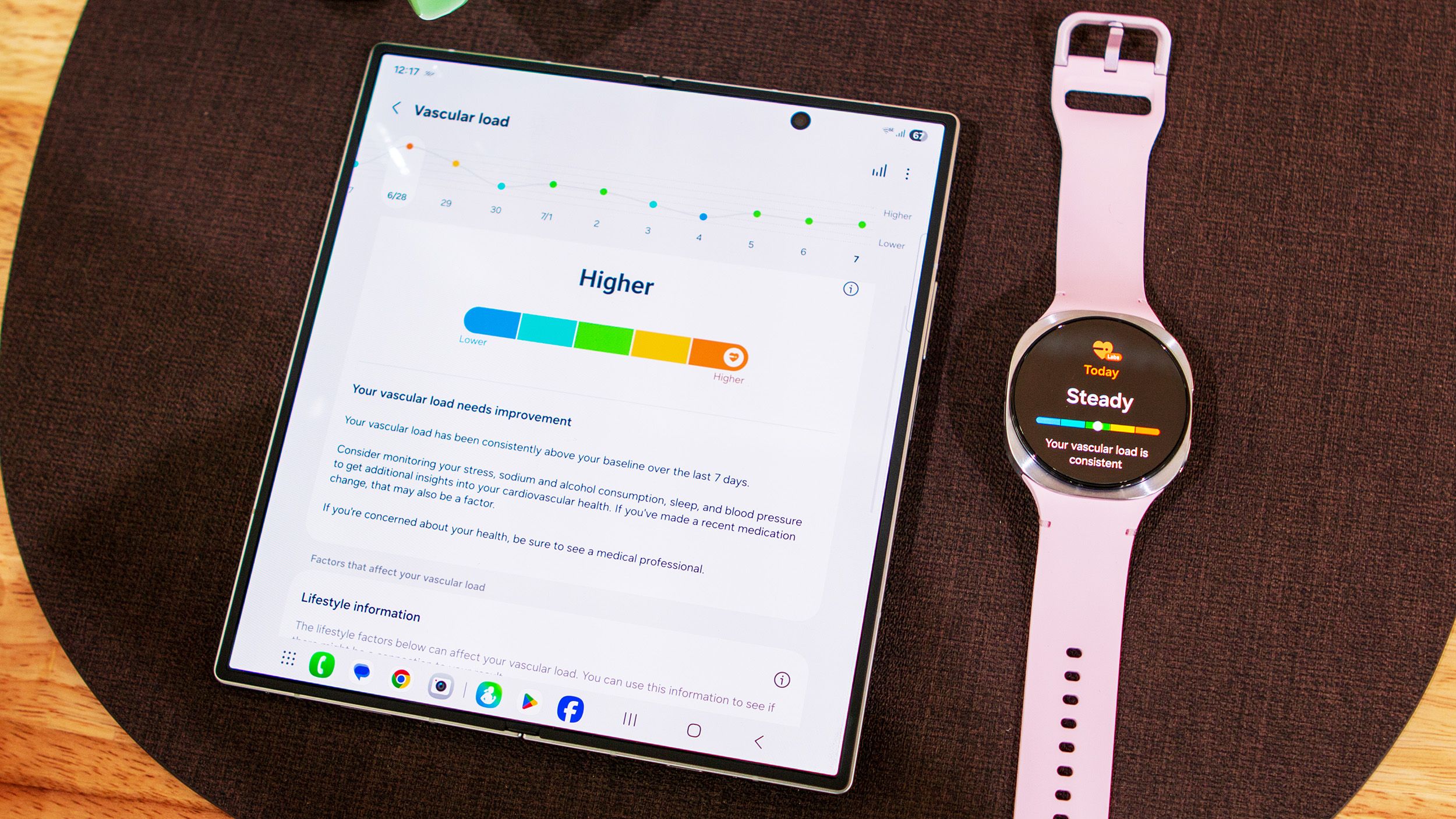Reference image for: Your Galaxy Watch will lose Vascular Load, switches to blood pressure 'trends'