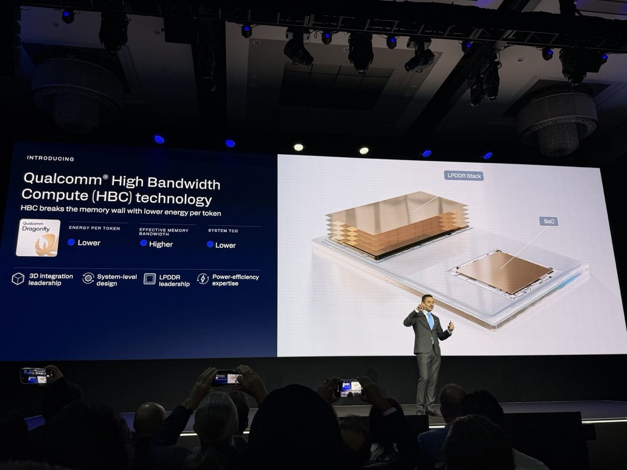 Reference image for: Qualcomm High Bandwidth Compute aims to compete with High Bandwidth Flash and Memory by stacking LPDDR just