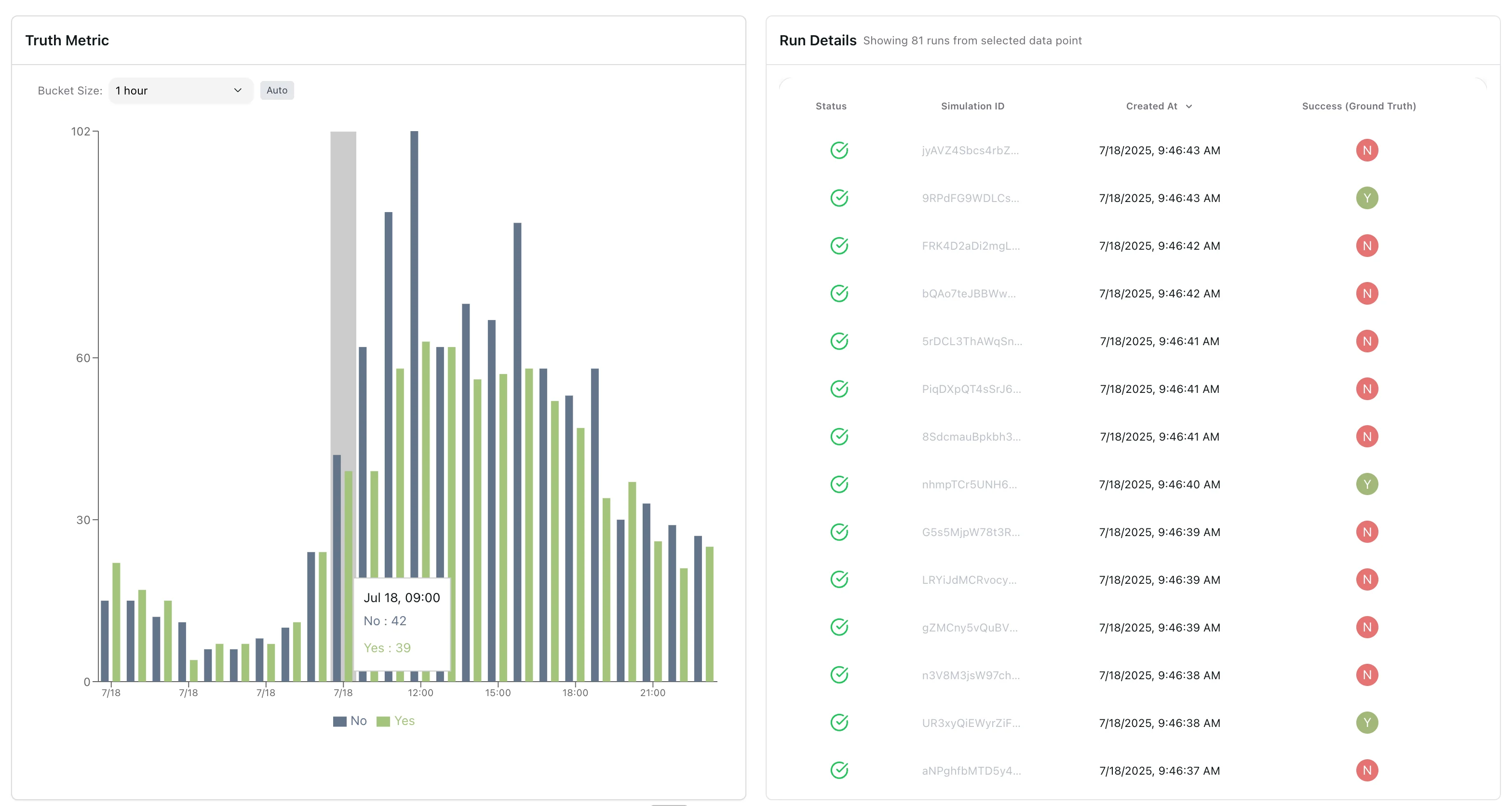 Reference image for: Coval raises $28M as enterprises push voice agents into production