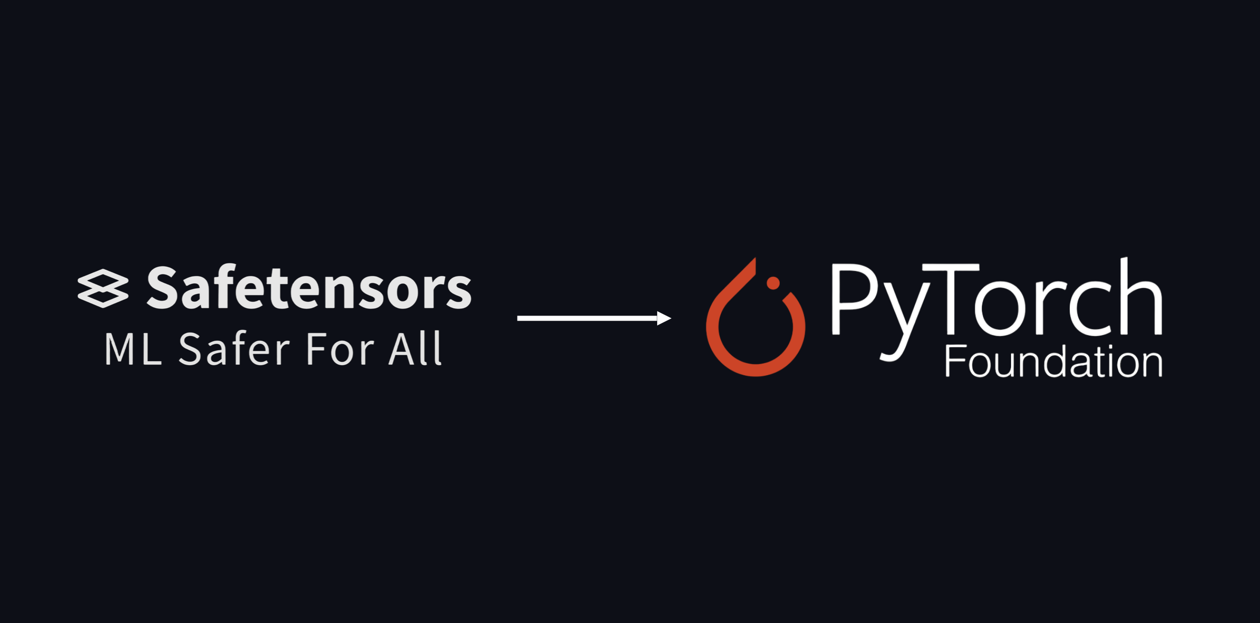 Reference image for: Safetensors is Joining the PyTorch Foundation: why teams are taking a closer look