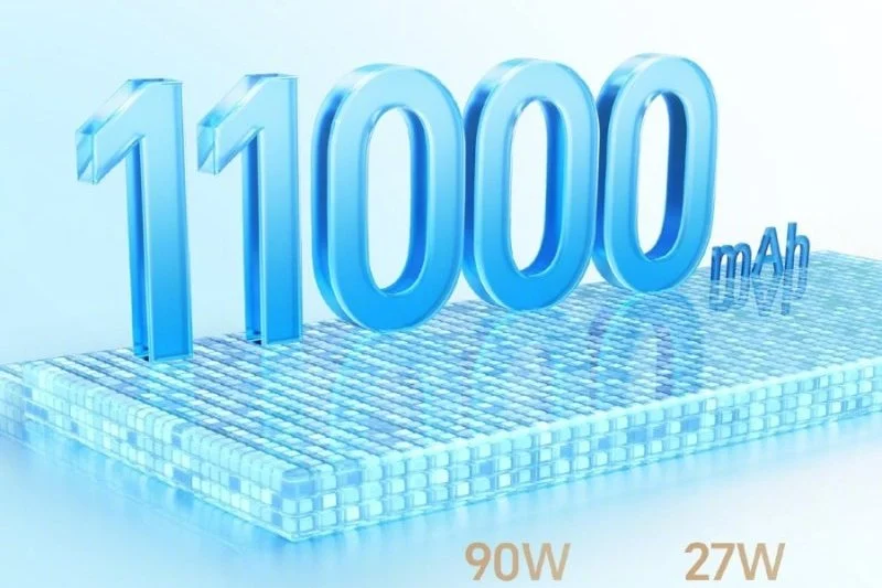 Ảnh tham khảo cho bài: Honor X80 Pro Max ra mắt với pin "khủng" 11.000mAh
